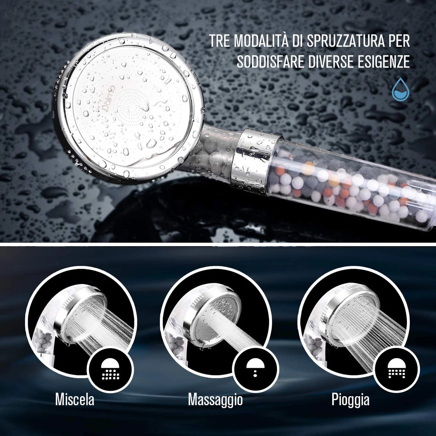Filter Shower Head, HOMGEN Ionic Filtered Shower