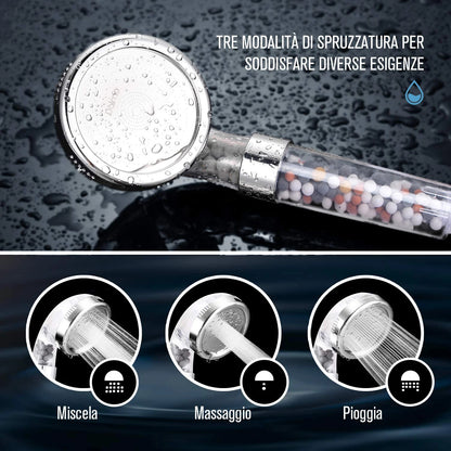 Filter Shower Head, HOMGEN Ionic Filtered Shower